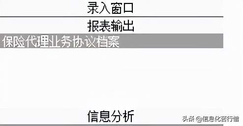 保险管理系统操作方法,保险管理系统