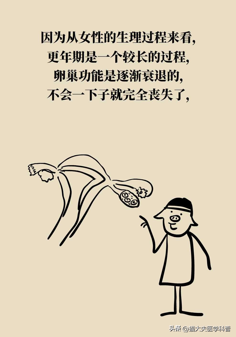 更年期还需要避孕吗,更年期还需要调经吗