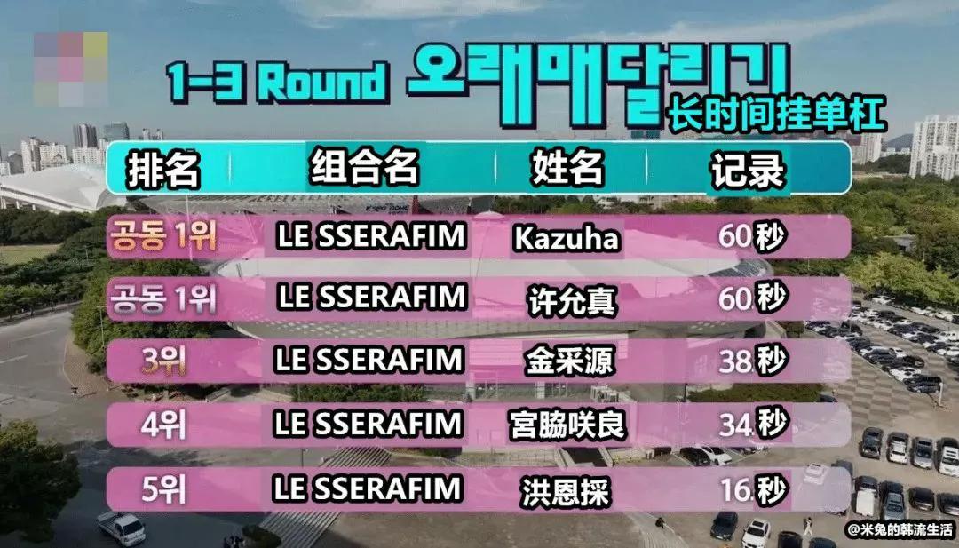 kpop爱豆地板滑摔倒,kpop受伤事件