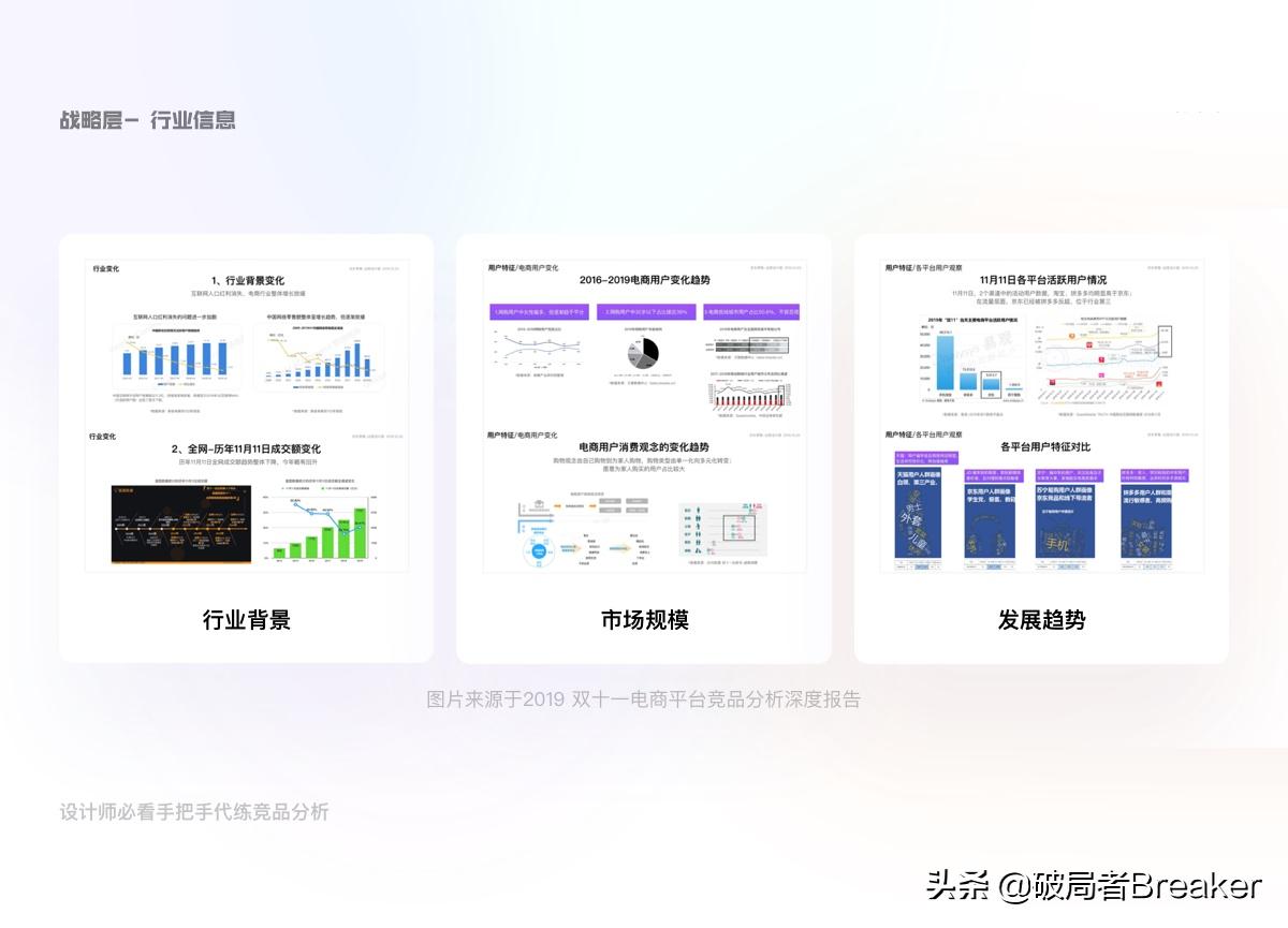 万字干货图像标注工具竞品分析,竞品分析新手必读