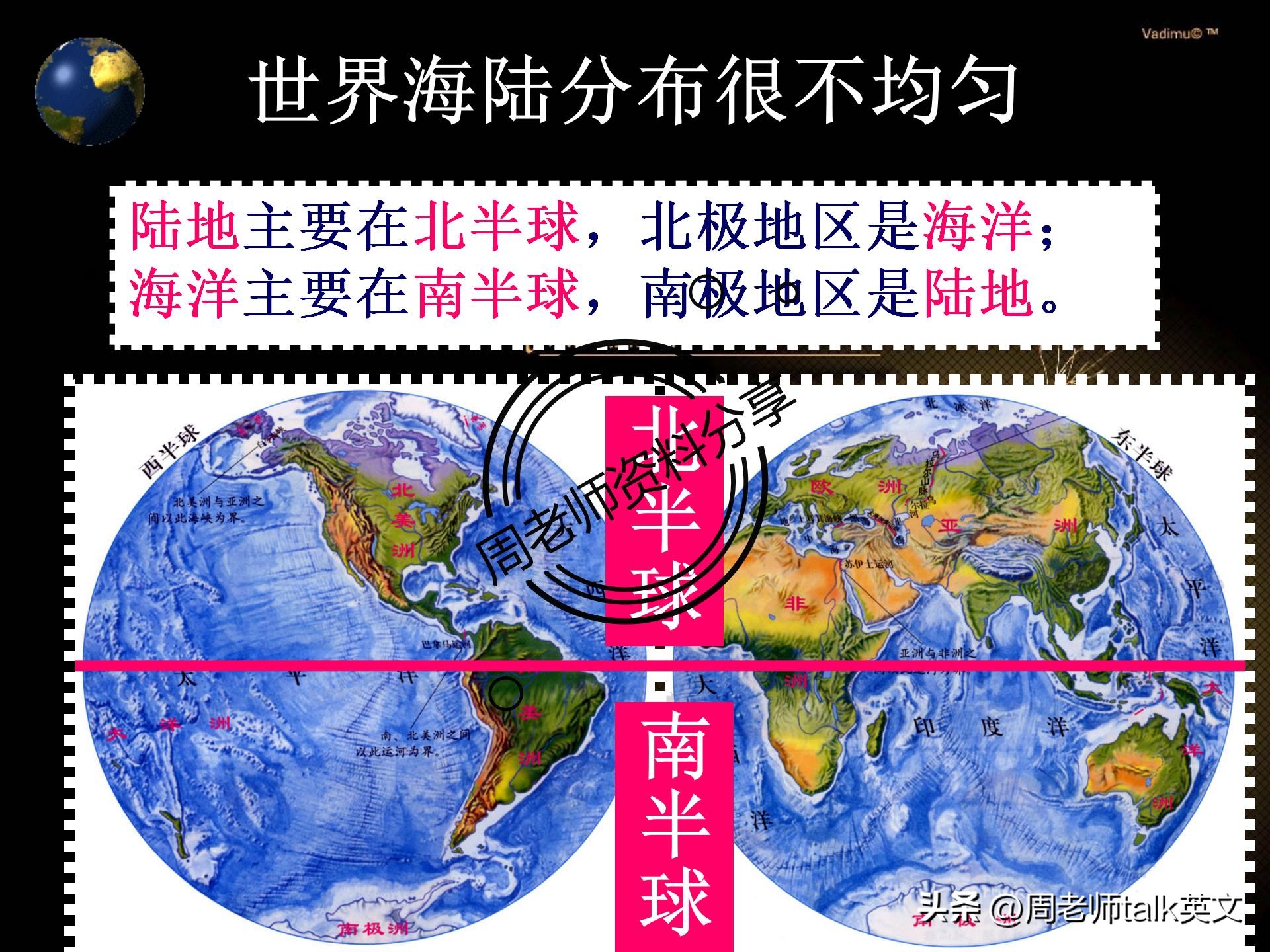 初一上册地理重点复习资料,七年级上册地理世界的气候考点