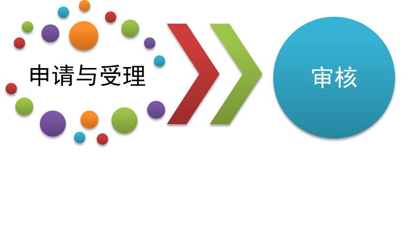515全国投资者保护日,515投资者保护宣传日动画