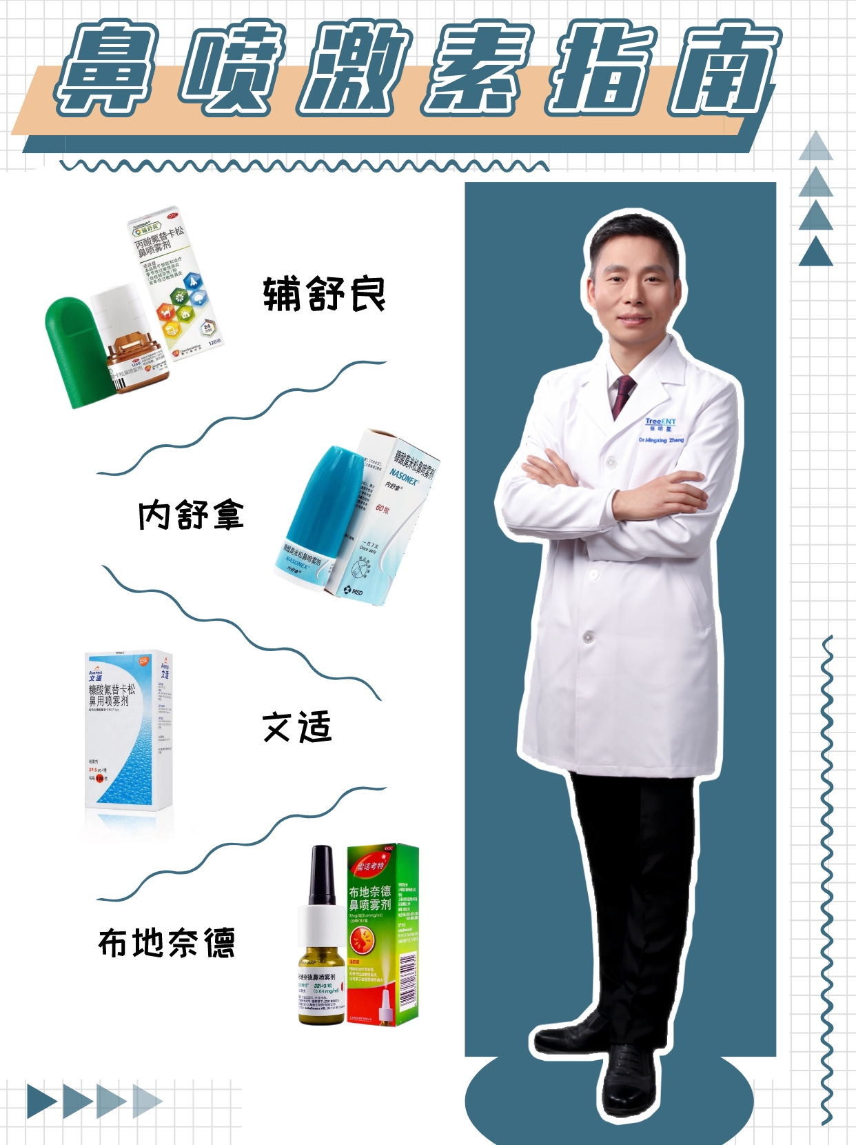 糖皮质激素鼻喷剂副作用,糖皮质激素鼻喷剂的副作用