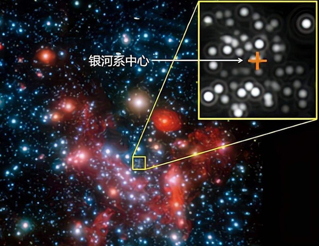 为什么恒星一直绕着银河系,银河系中心有多少颗恒星