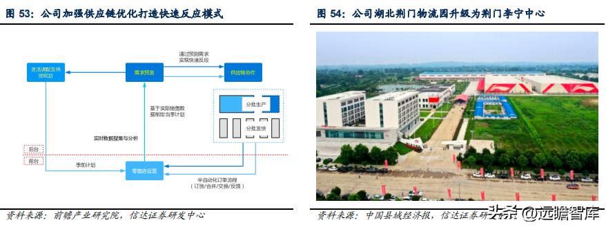 李宁三大主打科技哪个最好,李宁引领科技发展