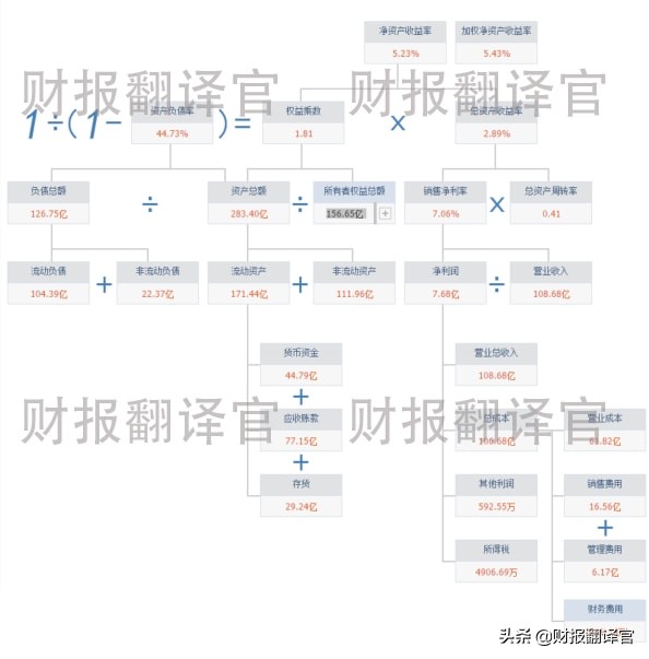 元宇宙数字孪生股,元宇宙虚拟机器人股票