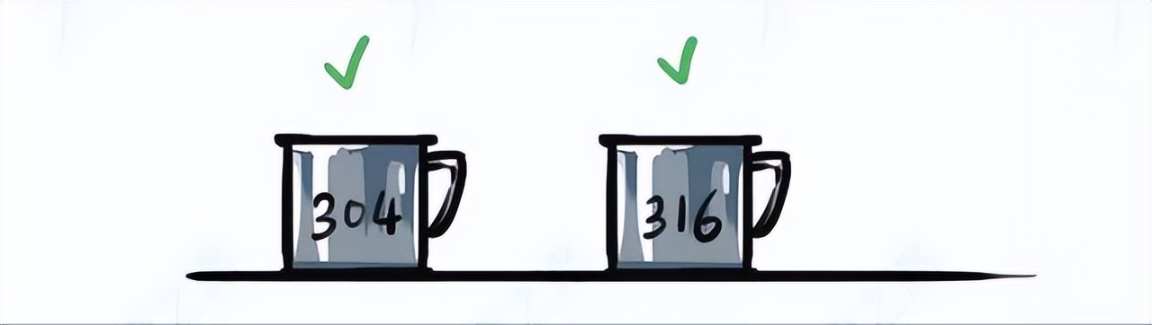 哪种水杯材质最健康安全长期喝好,材质as的水杯喝水对人体有害吗