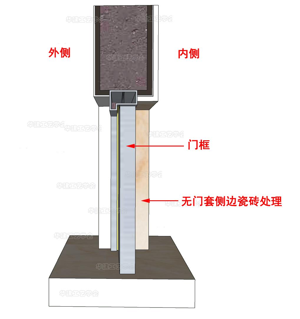 装修术语《双包与单包》HJSJ-2022