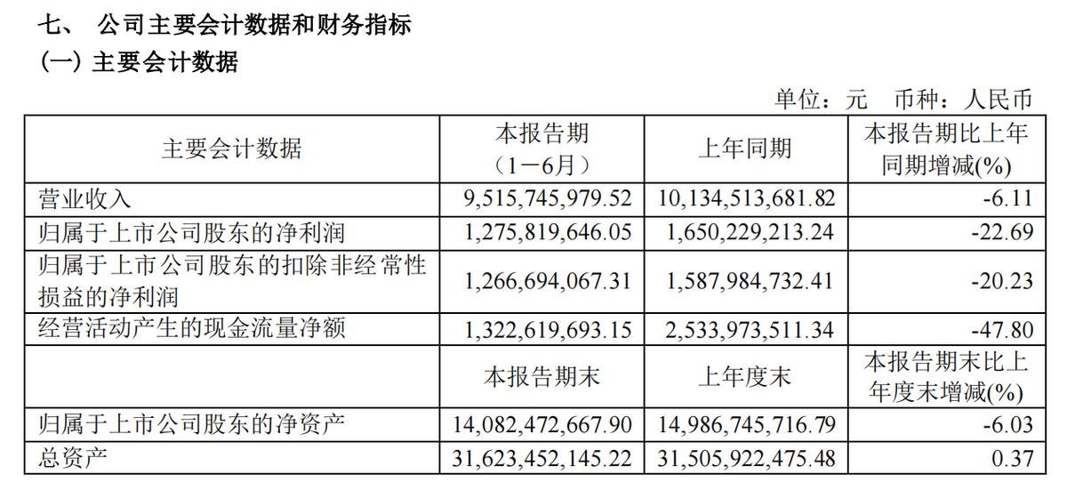 ovv是海澜之家旗下的品牌吗,海澜之家女装行业
