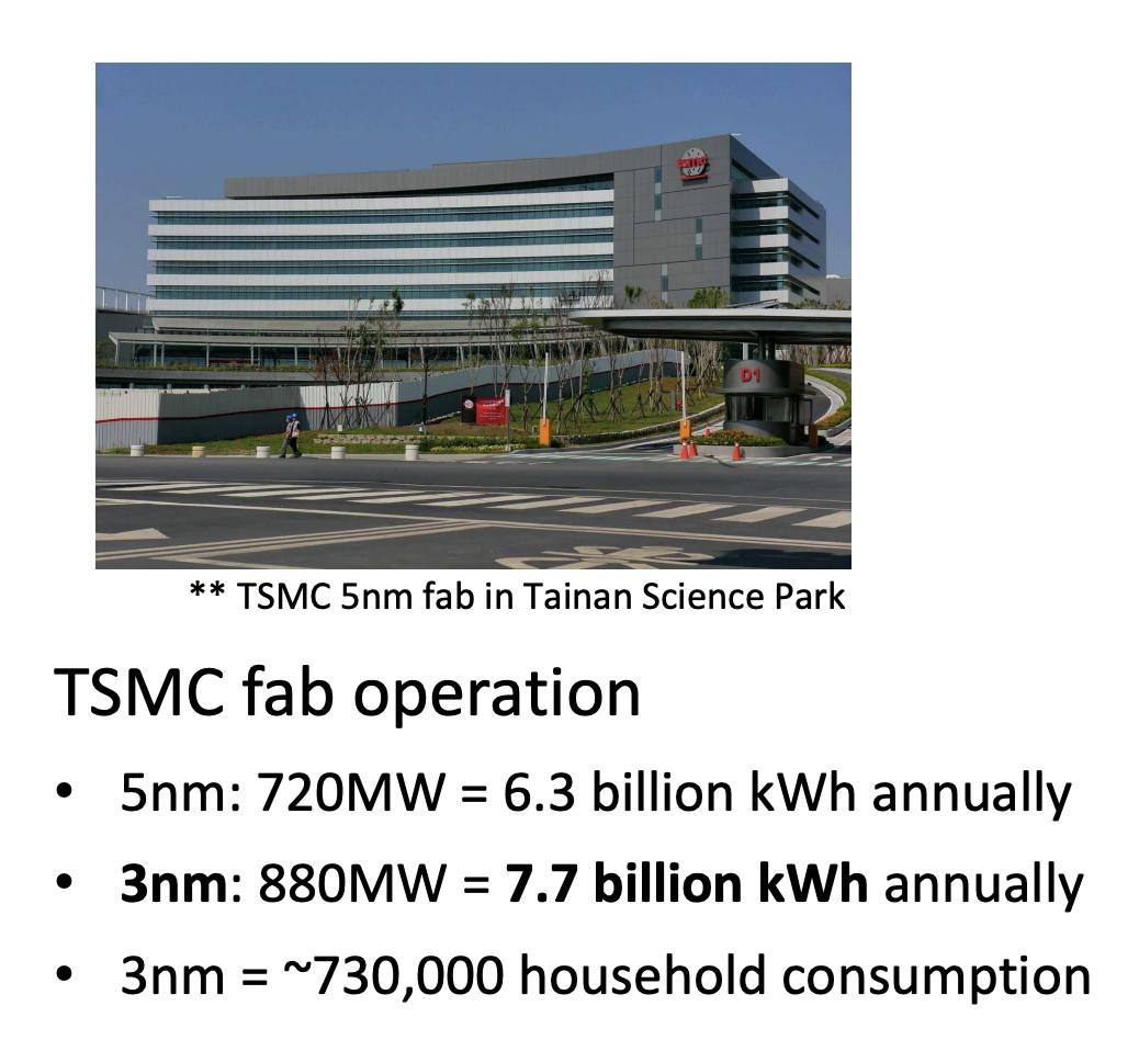 台湾电子工厂,台湾电子厂简介