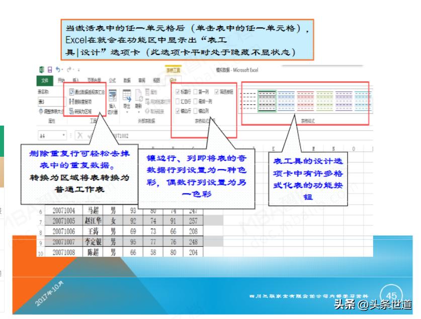 excel技巧教程做账操作,excel操作技巧整列执行公式