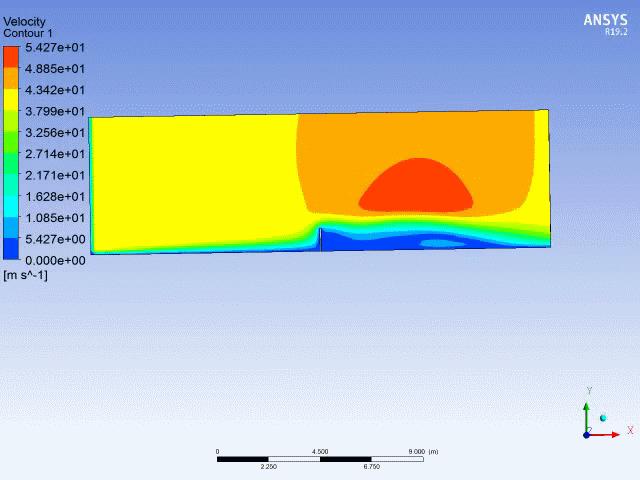 双向流固耦合如何终止计算,流固耦合仿真