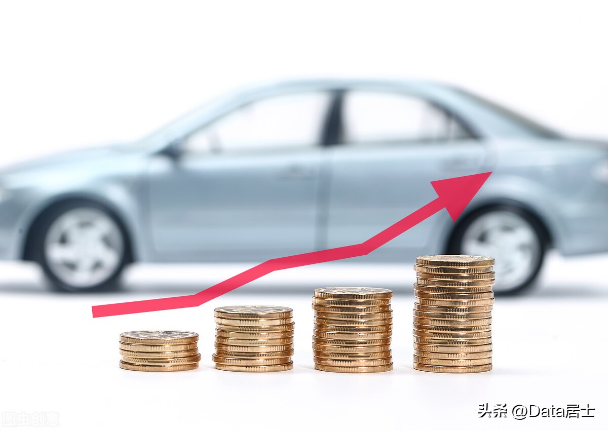 2023全国豪车销量排行榜,2022豪车销量城市排名