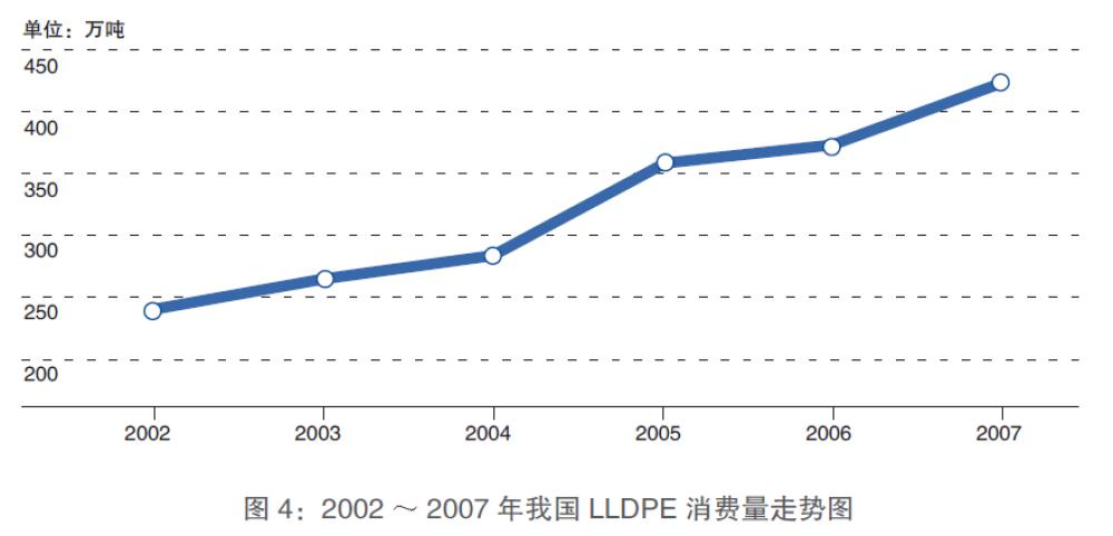 塑料期货季节性规律,塑料期货走势分析