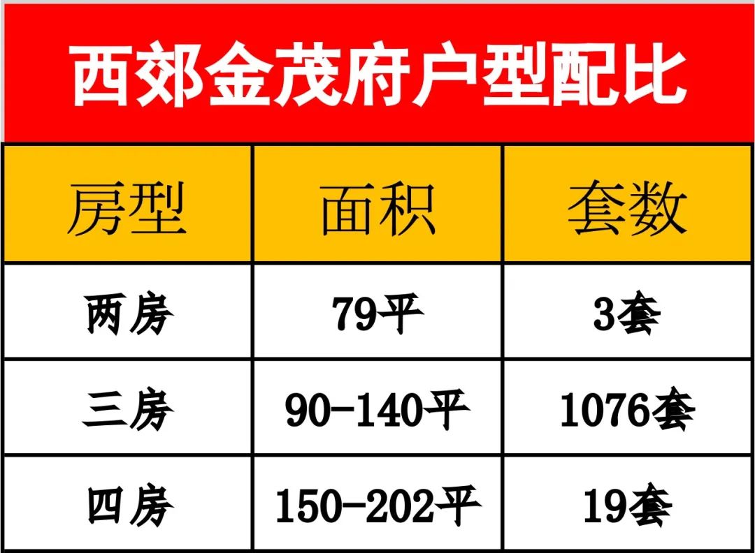 为什么松江新城的房子贵,松江新城和老城哪个好