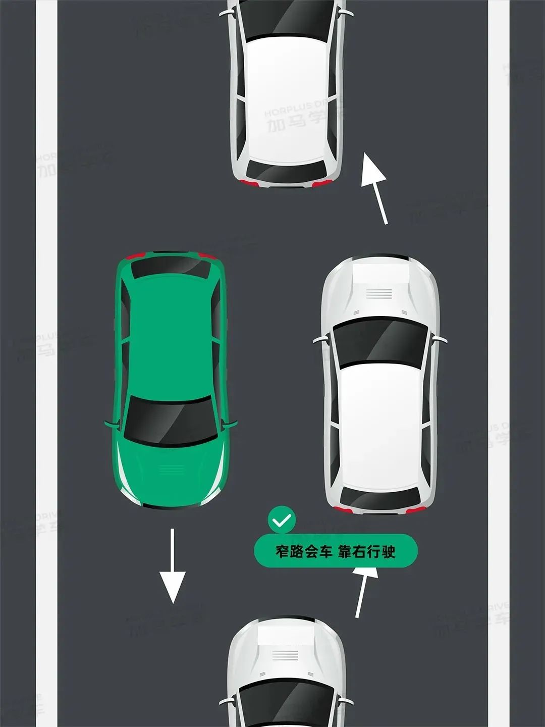 会车注意事项,会车行驶时应该怎样操作