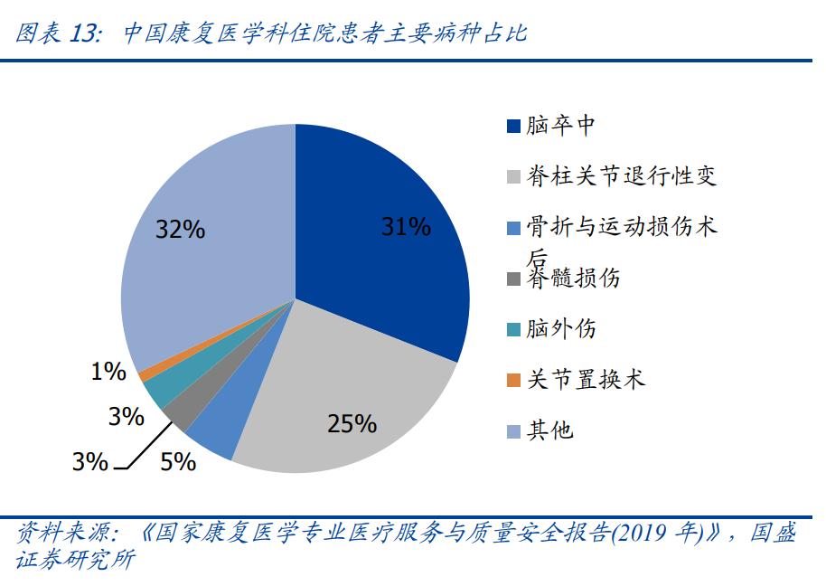 三星医疗股票前景分析,三星医疗利好消息