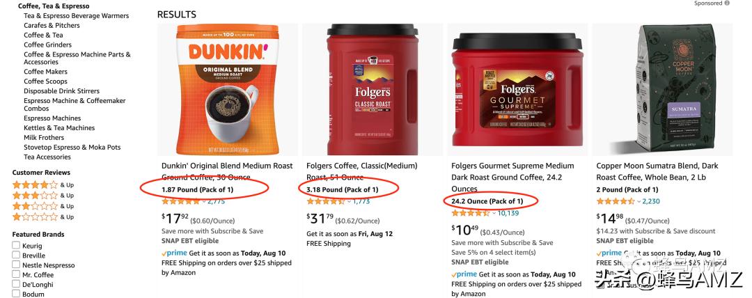 什么情况下要优化listing,优化listing操作步骤