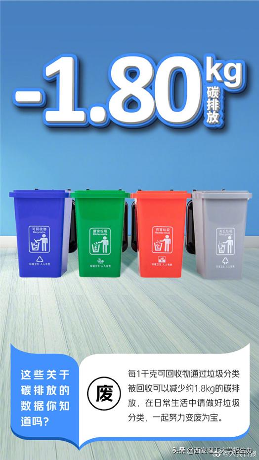 高校绿色学校创建工作总结,绿色学校创建行动方案四川高校