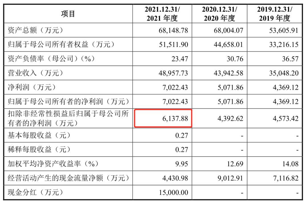民生健康21金维他好吗,民生21金维他60片和100片哪个好
