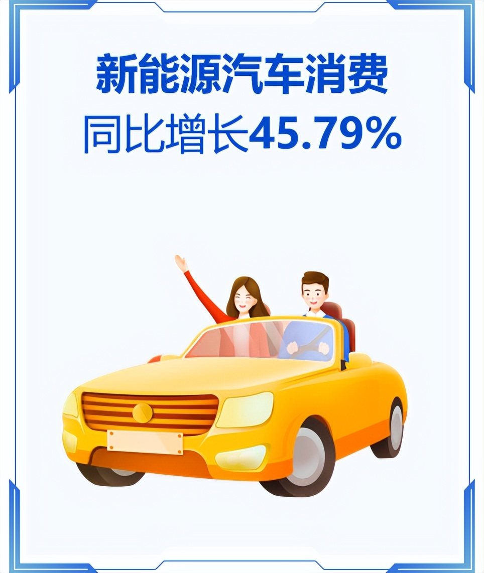 五一消费恢复火爆,五一消费数据超预期