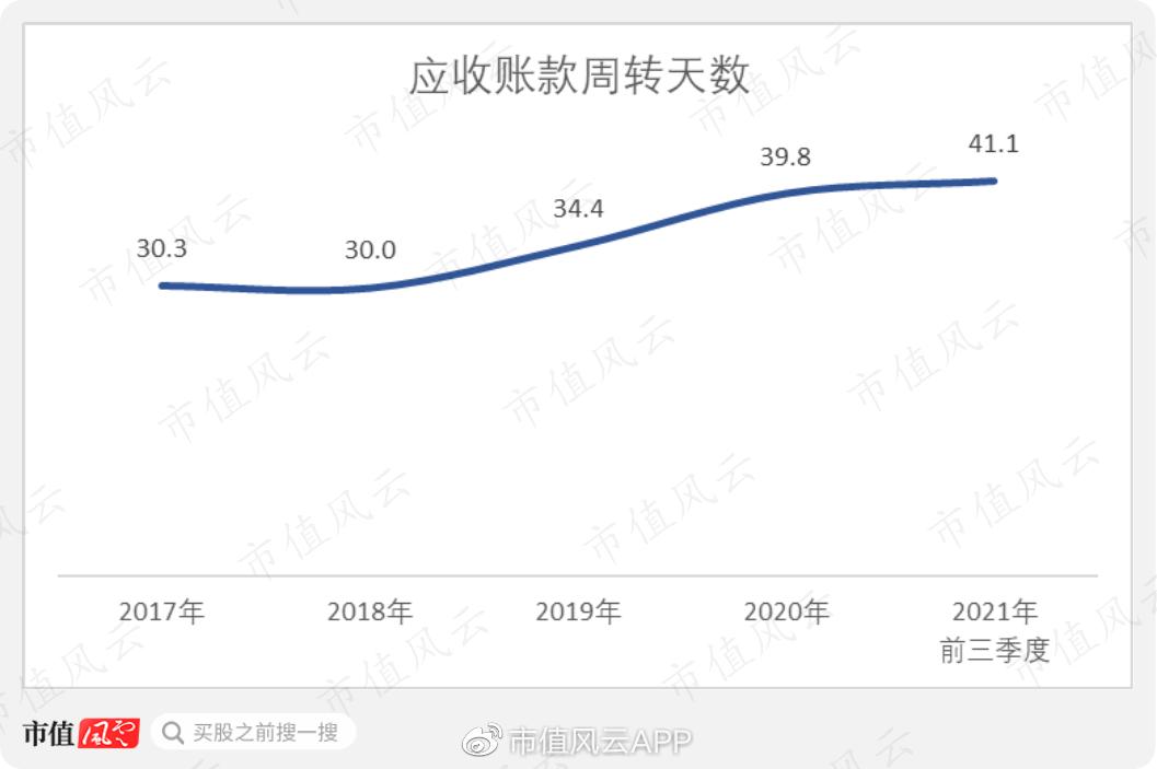 海信分红,海信实业18年分红