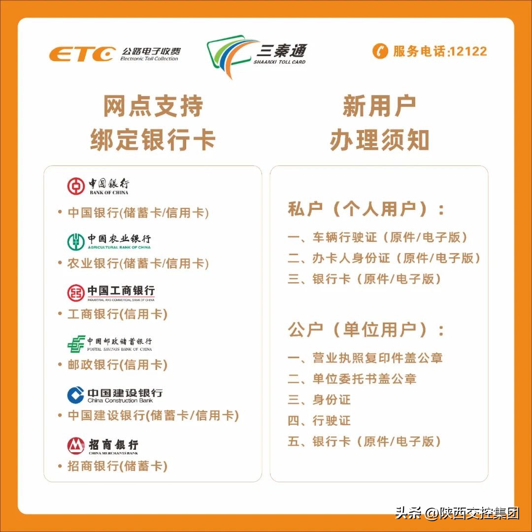 etc办理流程最新信息,浙江etc办理问题