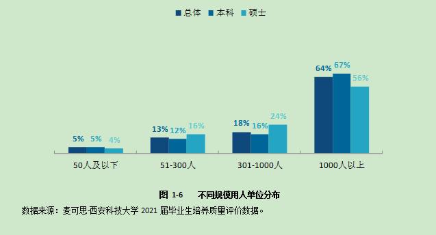 陕西科技大学与西安科技大学比较,陕西科技大学和西安科技大学谁强