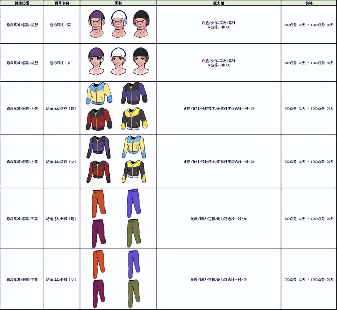 街头足球4v4足球游戏,街头足球4v4手游