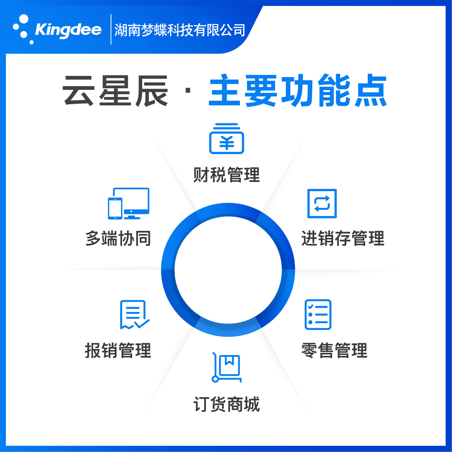 金蝶软件版本,金蝶erp软件功能介绍