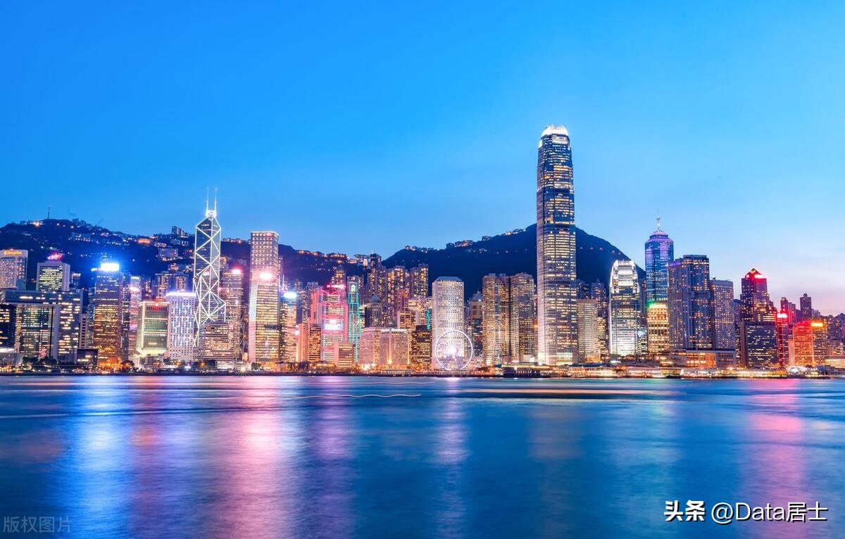 粤港澳大湾区gdp总量在世界排名,粤港澳大湾区人均gdp全国最高