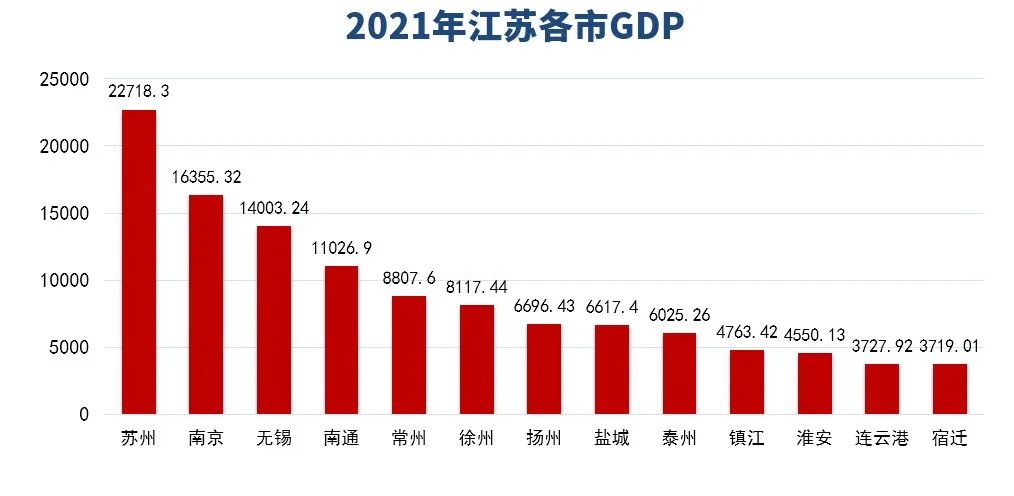 常州锂电产业在哪里,常州锂电制作