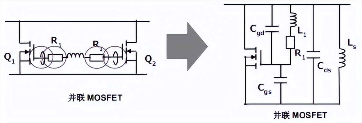 产生功率振荡的原因,功率mos管一上机就会炸的原因