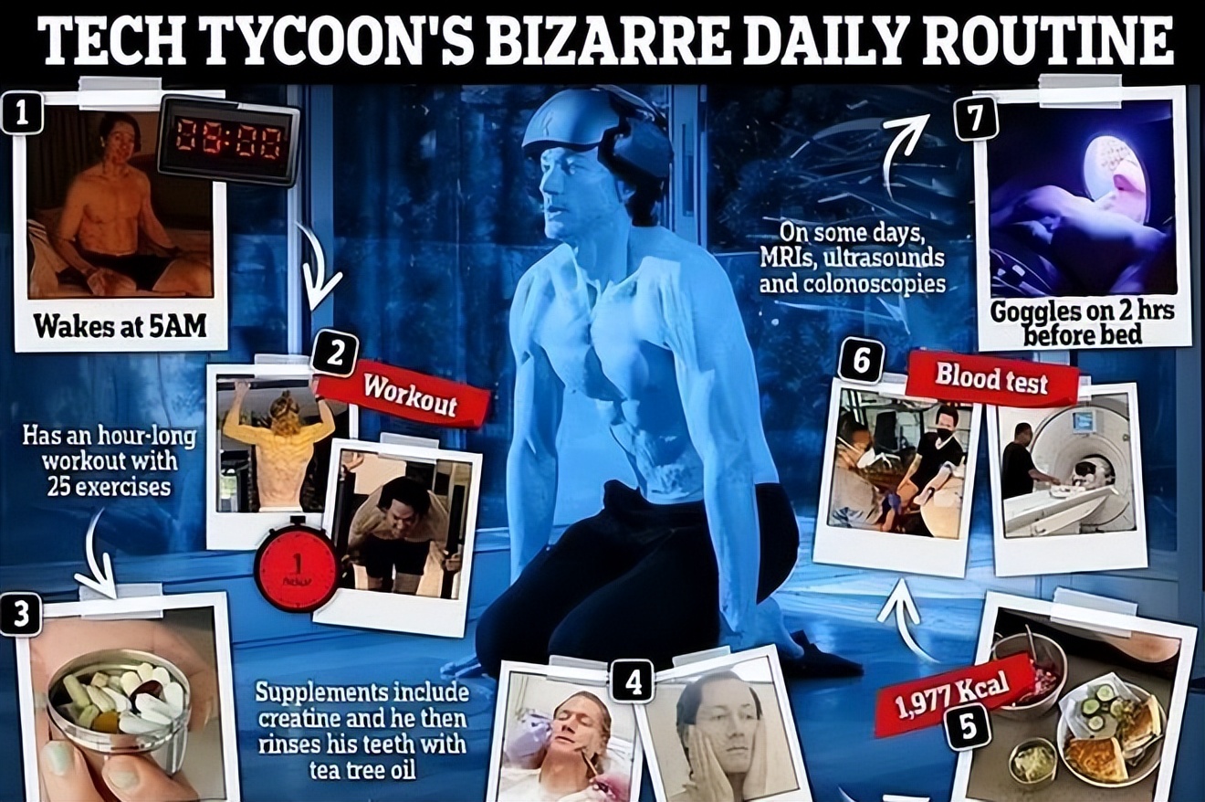 美国富豪父子换血,美国46岁亿万富翁换血