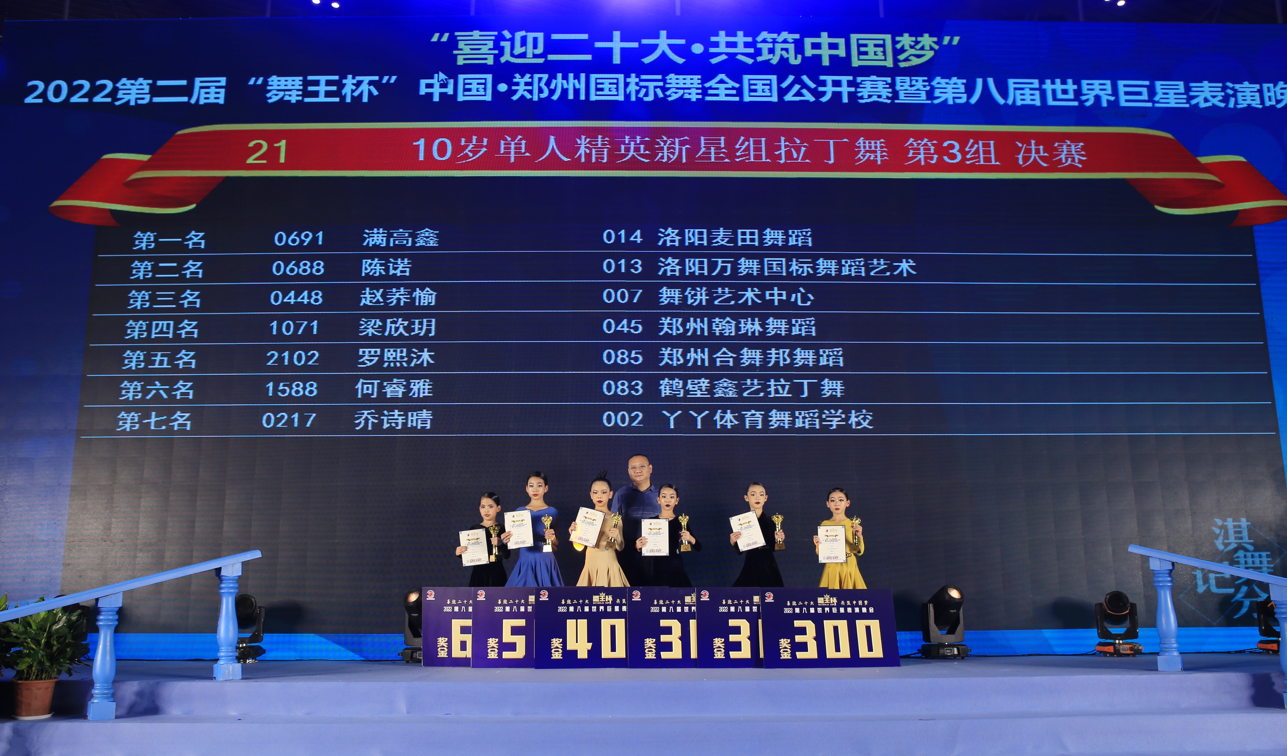 第二届舞王杯,第十届郑州国标舞公开赛