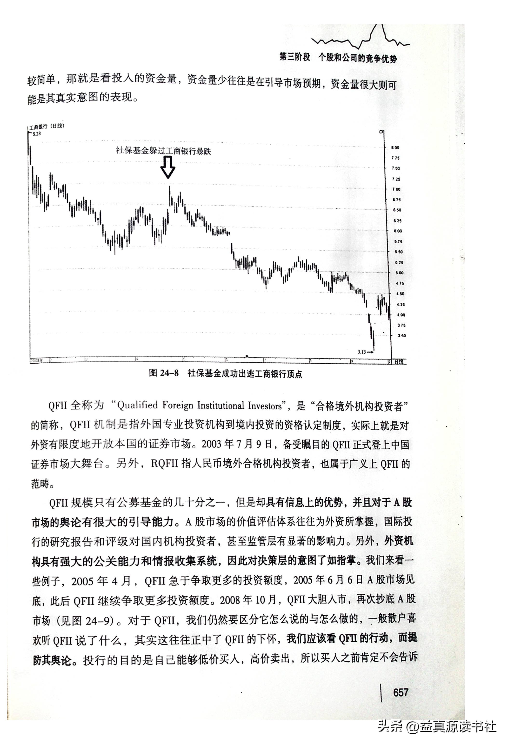 短线交易24堂课,股票短线讲座视频教程