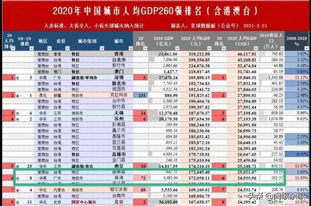 珠海和深圳哪个漂亮,珠海和深圳哪个地方好玩