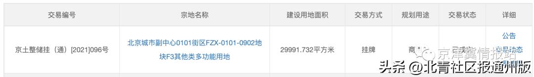 通州富力运河商业广场,通州大融城商业区