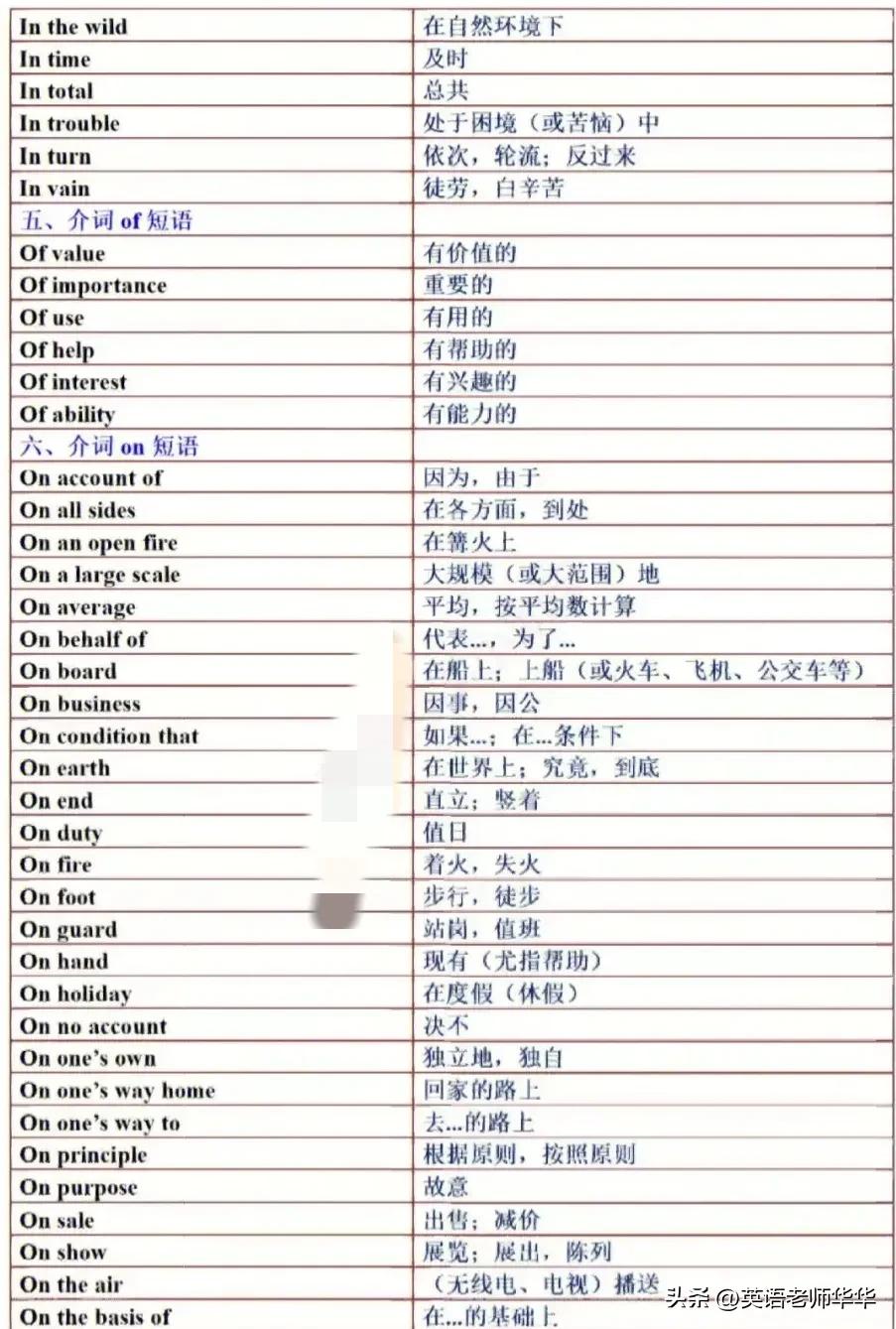 八年级常考英语介词短语,英语介词短语可以作宾语吗