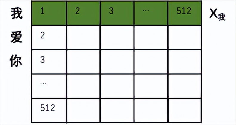 揭秘chatgpt背后的核心技术,chatgpt是什么技术
