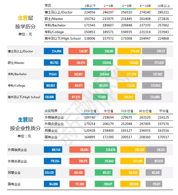 汽车轮胎利润排行榜,汽车轮胎行业赚钱吗