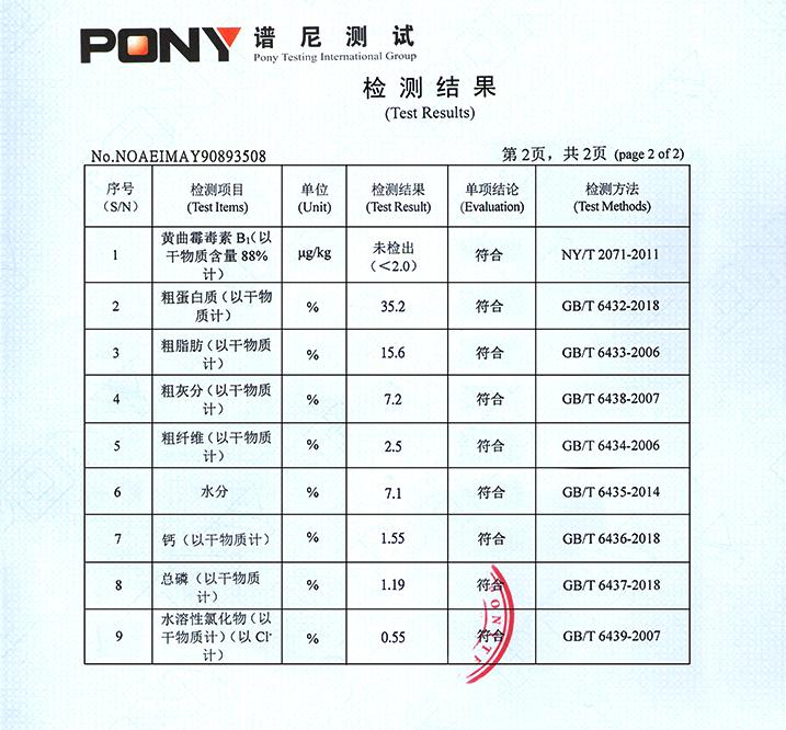 狗粮哪个品种最好,什么狗粮最好养又便宜