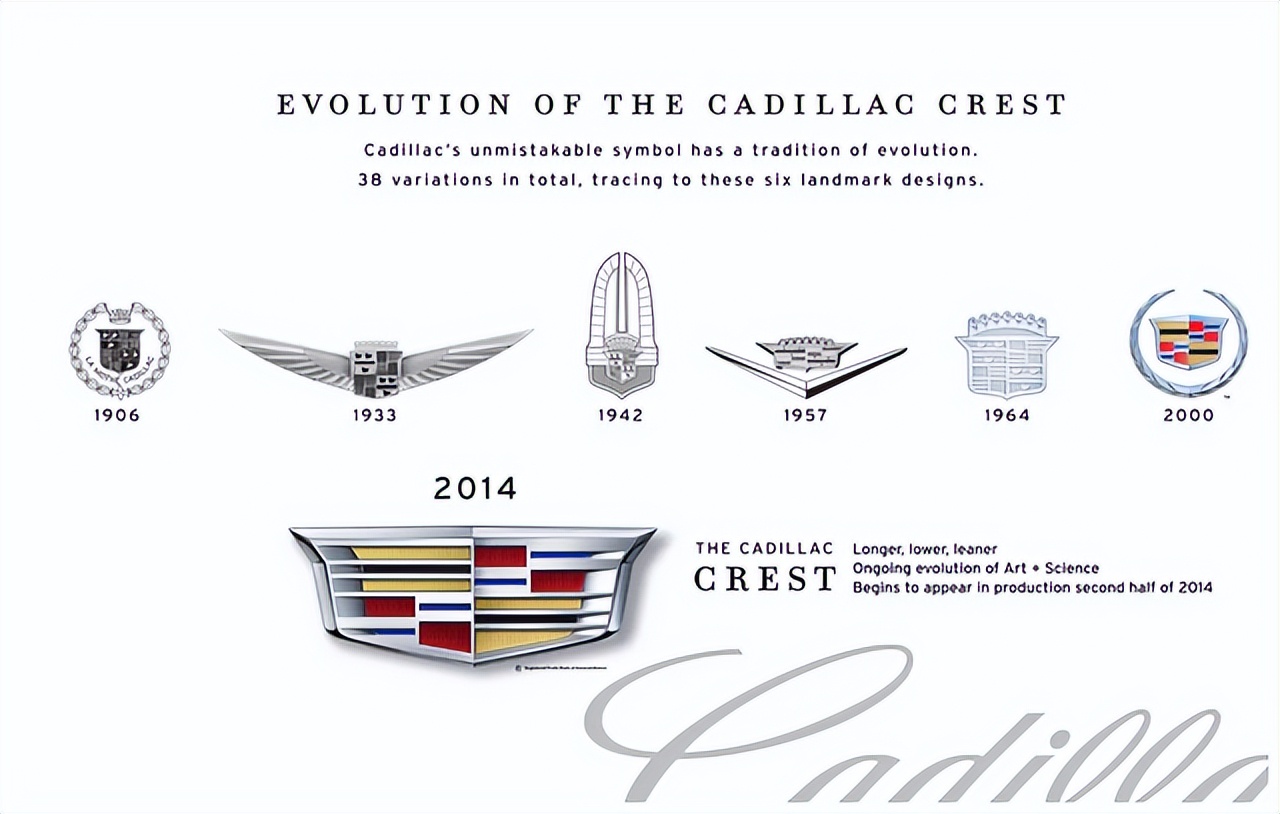 美系汽车盘点,美系车车标大全