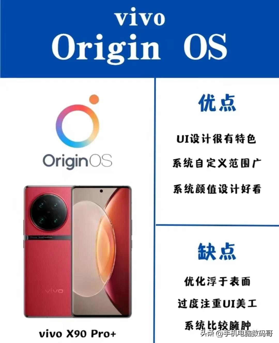 手机自研系统对比,各个品牌手机自研芯片有哪些