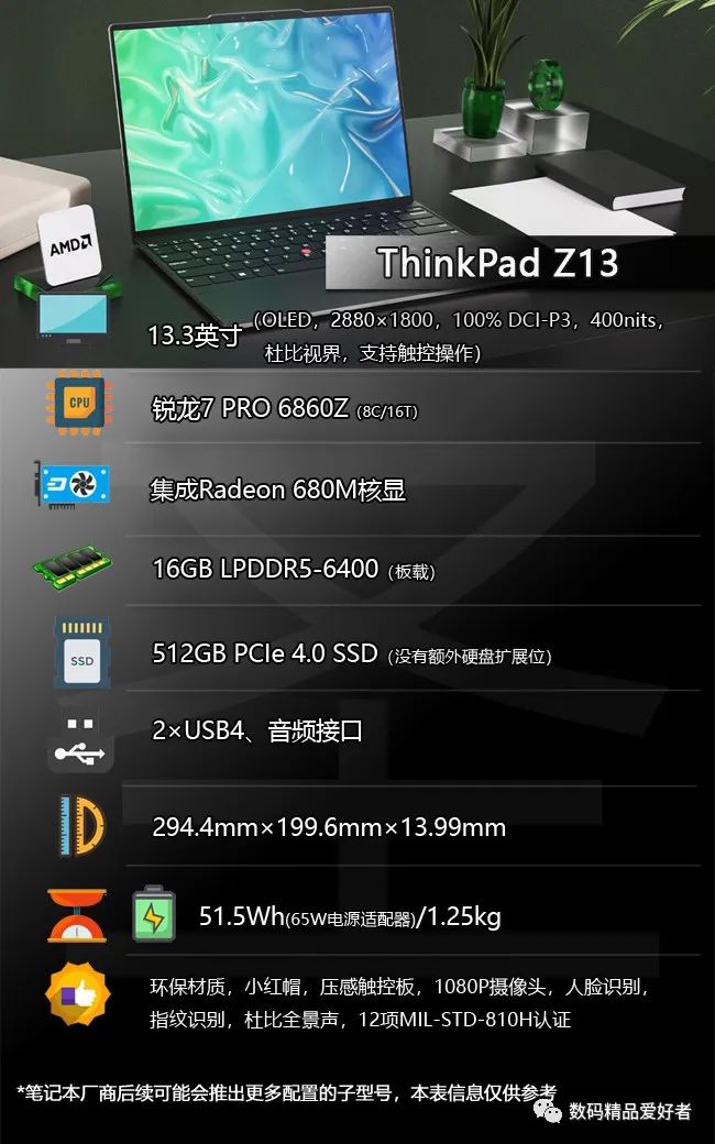 thinkpad大屏幕商务本哪款好,thinkpad商务本颜值轻薄性能最好