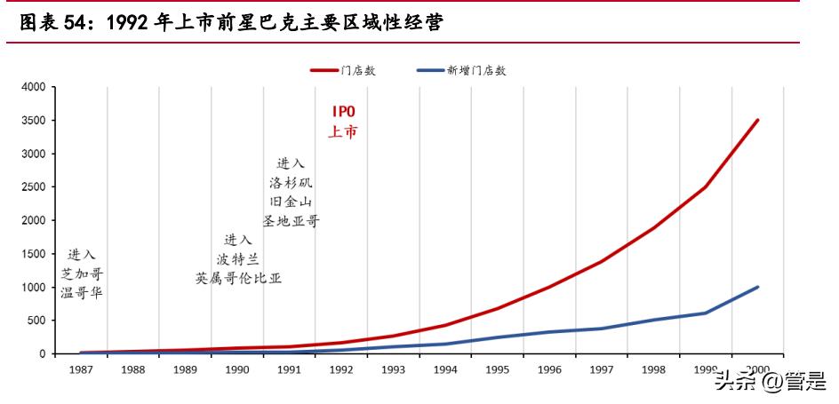 奈雪的茶市场营销环境swot分析,奈雪的茶市场细分和定位策划方案