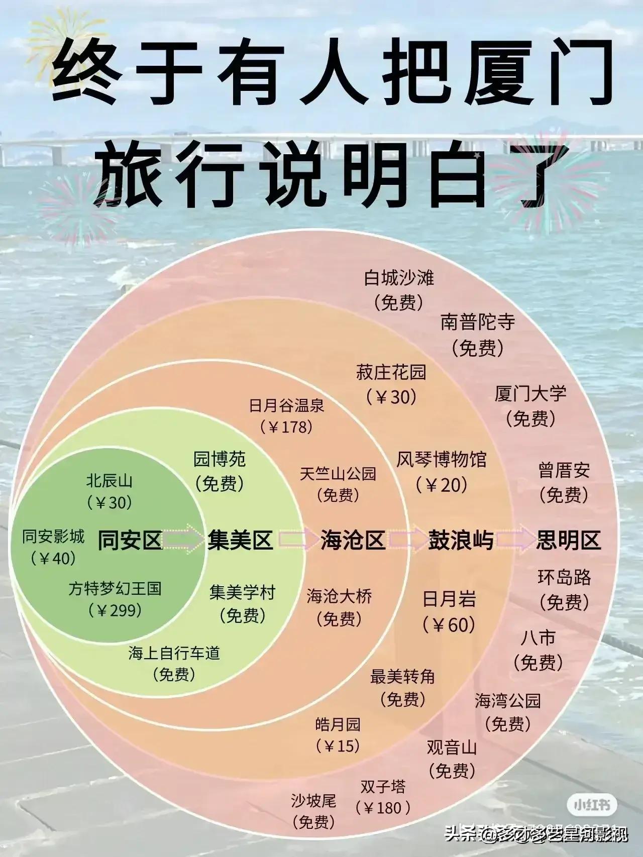 广东十二月份旅游最佳之地,十二月份国内适合旅游的地方