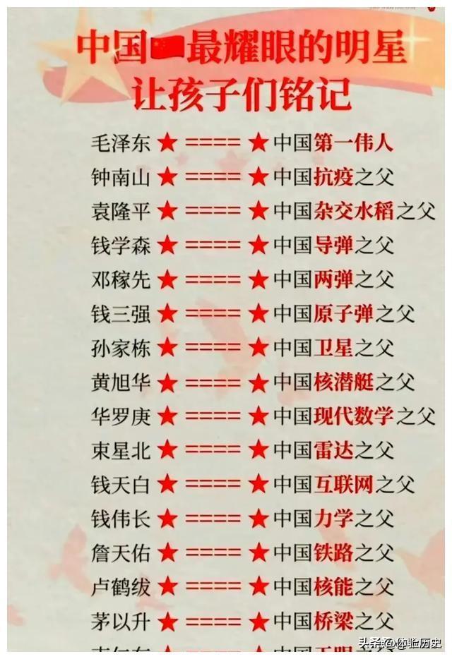 晚清大太监李莲英老照片,清末老照片慈禧眼袋下垂