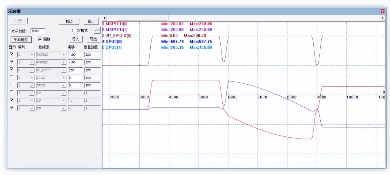 ethercat运动控制卡如何编程,qt运动控制卡开发