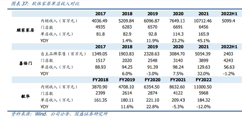 轻工业发展机会分析,轻工制造本周获北上资金重点加仓